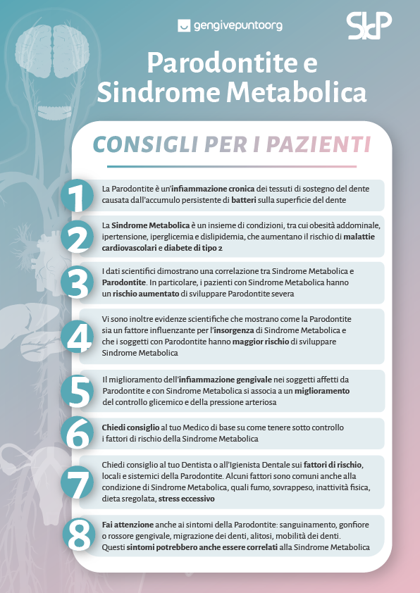 Paradontite e Sindrome Metabolica - Consigli per i pazienti